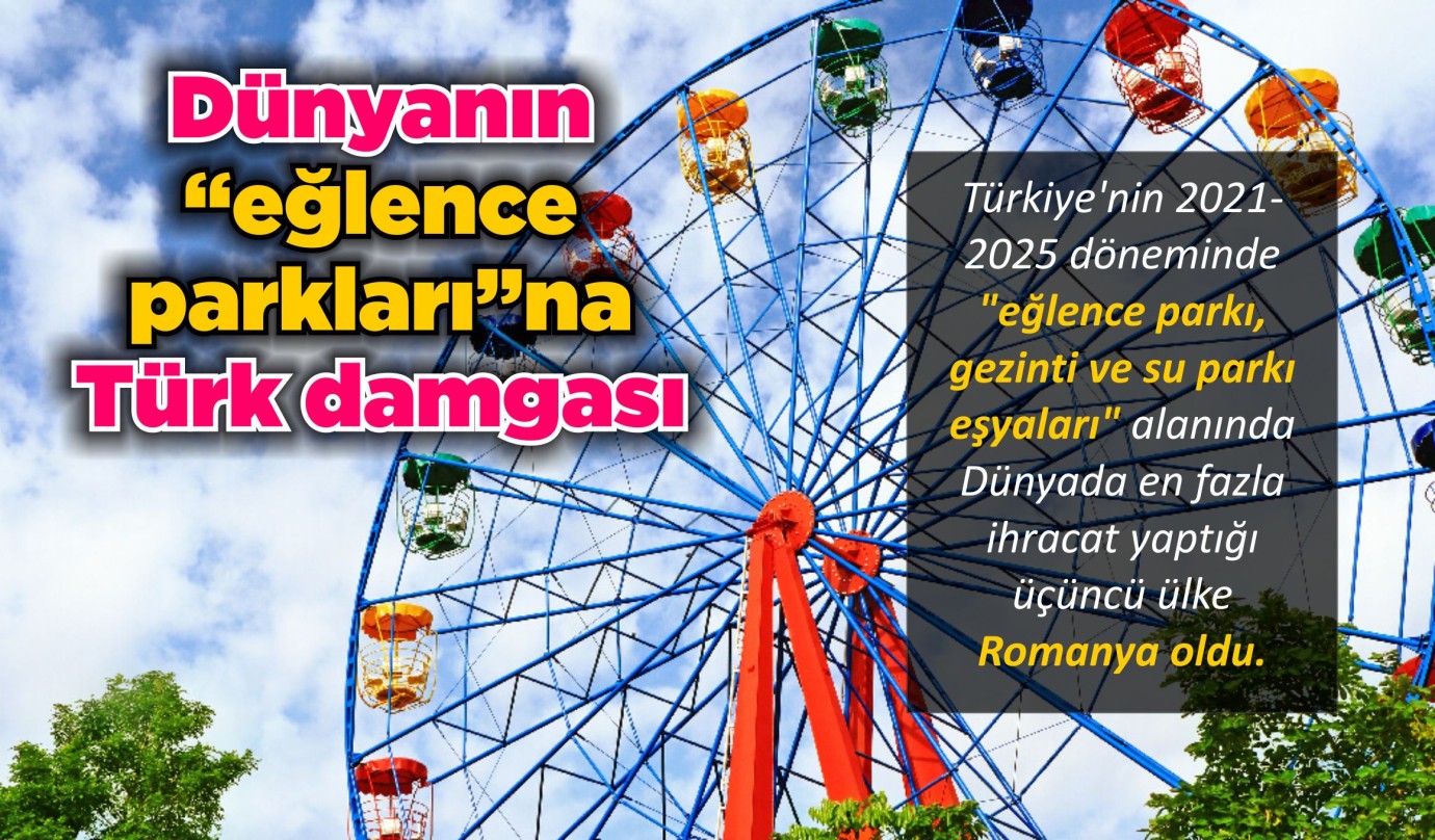 Dünyanın “eğlence parkları”na Türk damgası