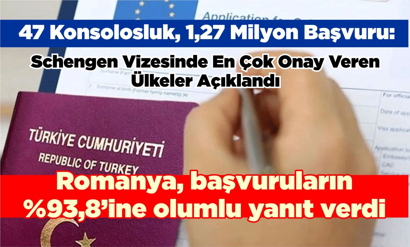 47 Konsolosluk, 1,27 Milyon Başvuru: Schengen Vizesinde En Çok Onay Veren Ülkeler Açıklandı