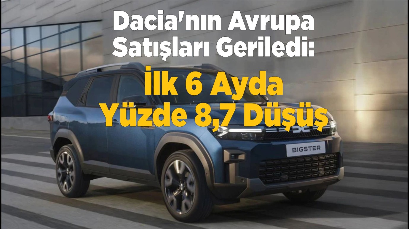 Dacia'nın Avrupa Satışları Geriledi: İlk 6 Ayda Yüzde 8,7 Düşüş
