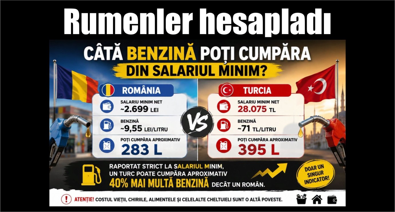 Rumenler hesapladı